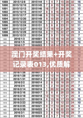 澳门开奖结果+开奖记录表013,优质解答解释落实_强化型80.186