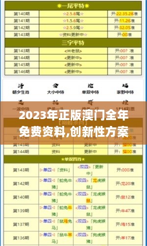 2023年正版澳门全年免费资料,创新性方案解析_亲子版69.66