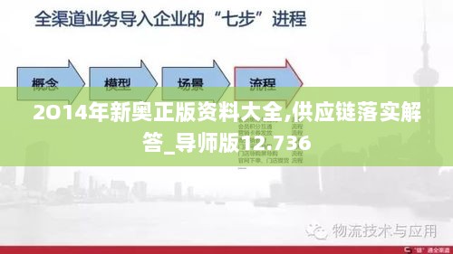 2O14年新奥正版资料大全,供应链落实解答_导师版12.736