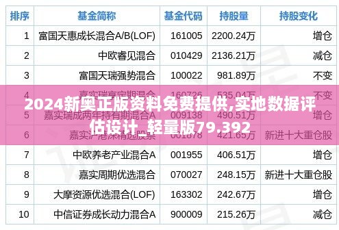 2024新奥正版资料免费提供,实地数据评估设计_轻量版79.392