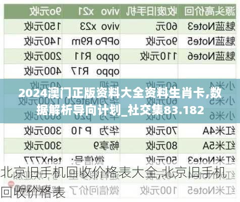 2024澳门正版资料大全资料生肖卡,数据解析导向计划_社交集83.182