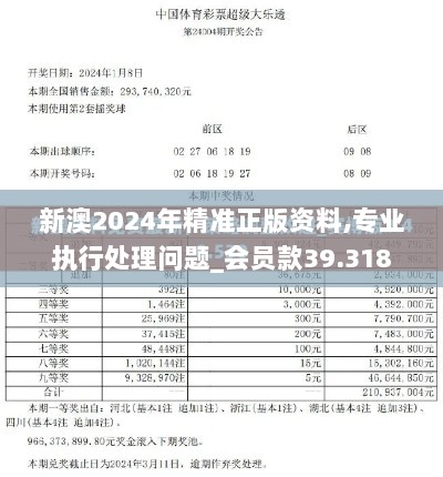 新澳2024年精准正版资料,专业执行处理问题_会员款39.318