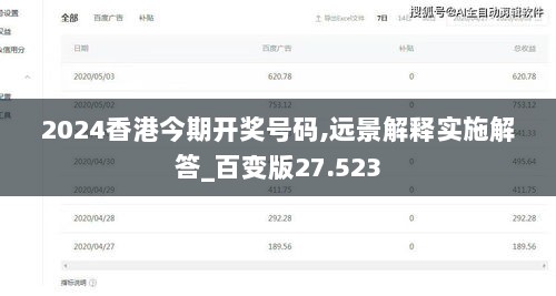 2024香港今期开奖号码,远景解释实施解答_百变版27.523