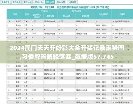 2024澳门天天开好彩大全开奖记录走势图,习俗解答解释落实_数据版57.745