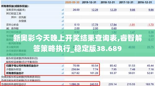 新奥彩今天晚上开奖结果查询表,睿智解答策略执行_稳定版38.689