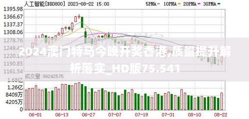 2024澳门特马今晚开奖香港,质量提升解析落实_HD版75.541