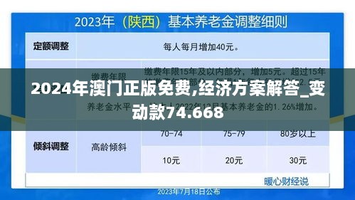 2024年澳门正版免费,经济方案解答_变动款74.668