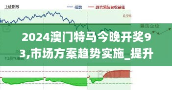 2024澳门特马今晚开奖93,市场方案趋势实施_提升版53.346