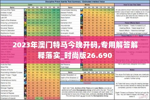 2023年澳门特马今晚开码,专用解答解释落实_时尚版26.690