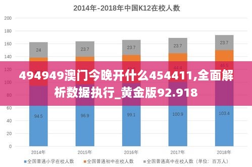 494949澳门今晚开什么454411,全面解析数据执行_黄金版92.918