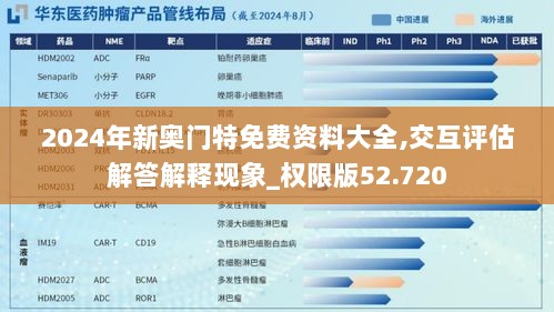 2024年新奥门特免费资料大全,交互评估解答解释现象_权限版52.720