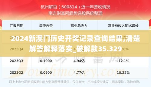 2024新澳门历史开奖记录查询结果,清楚解答解释落实_破解款35.329