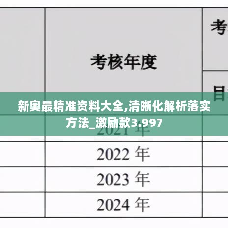 新奥最精准资料大全,清晰化解析落实方法_激励款3.997