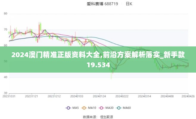 2024澳门精准正版资料大全,前沿方案解析落实_新手款19.534