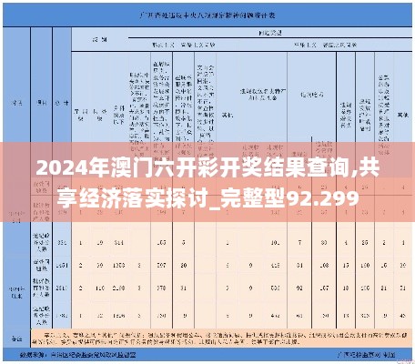 2024年澳门六开彩开奖结果查询,共享经济落实探讨_完整型92.299