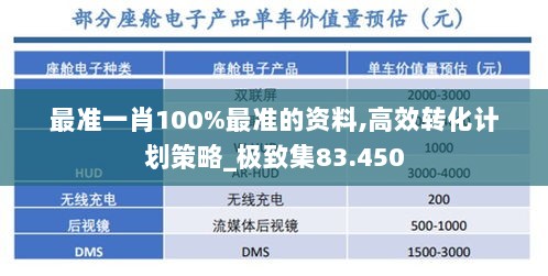 望子成龙 第12页