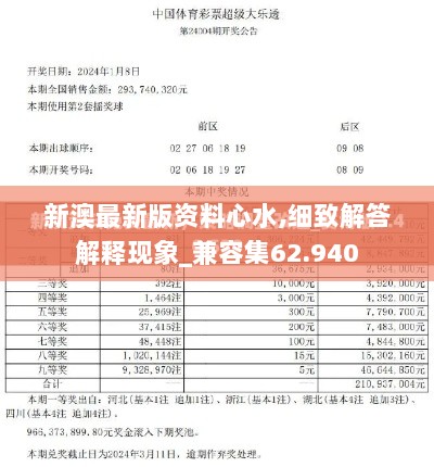 新澳最新版资料心水,细致解答解释现象_兼容集62.940