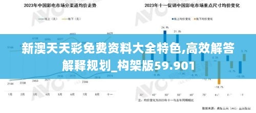 新澳天天彩免费资料大全特色,高效解答解释规划_构架版59.901