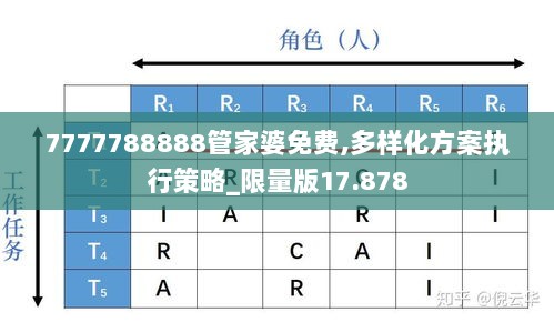 7777788888管家婆免费,多样化方案执行策略_限量版17.878