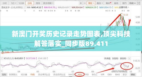 新澳门开奖历史记录走势图表,顶尖科技解答落实_同步版89.411