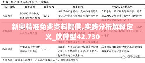 新奥精准免费资料提供,实践分析解释定义_伙伴型42.730