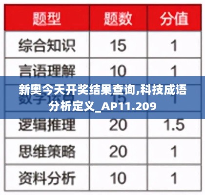 新奥今天开奖结果查询,科技成语分析定义_AP11.209