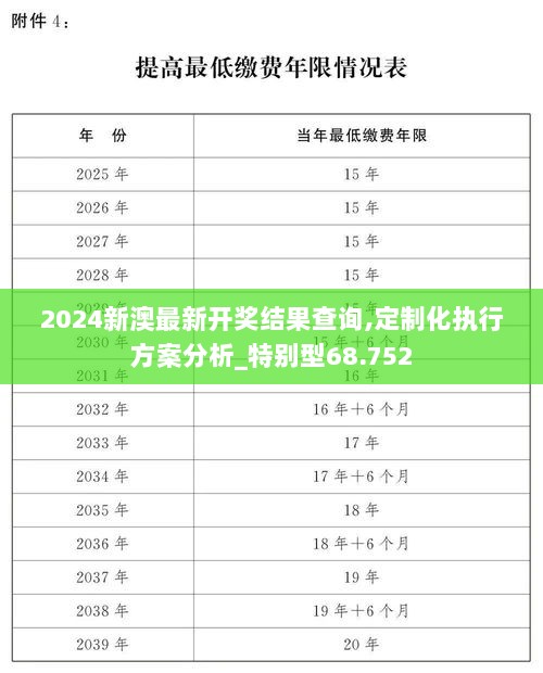 2024新澳最新开奖结果查询,定制化执行方案分析_特别型68.752