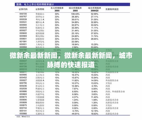 微新余最新新闻快报，城市脉搏的即时报道