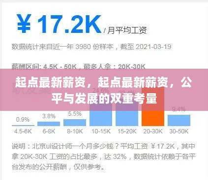起点最新薪资，公平与发展的双重考量