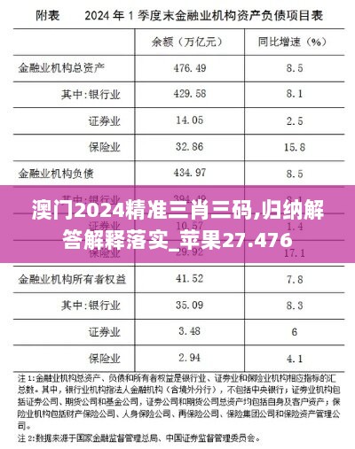 澳门2024精准三肖三码,归纳解答解释落实_苹果27.476