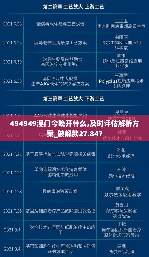 494949澳门今晚开什么,及时评估解析方案_破解款27.847