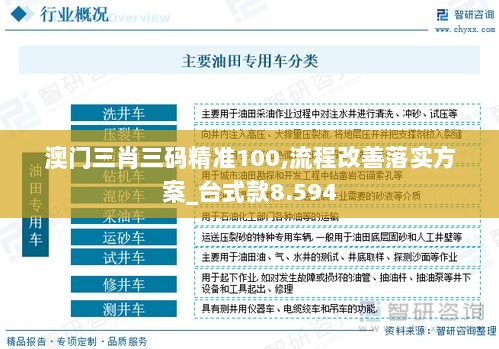 澳门三肖三码精准100,流程改善落实方案_台式款8.594