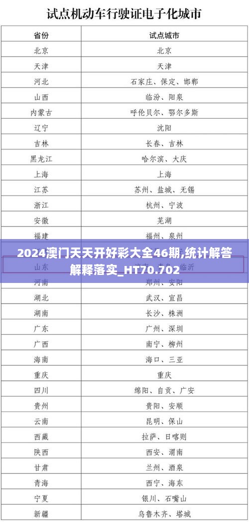 2024澳门天天开好彩大全46期,统计解答解释落实_HT70.702