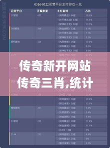 传奇新开网站传奇三肖,统计解答解释落实_S27.807