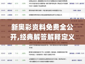 新奥彩资料免费全公开,经典解答解释定义_经济版61.913