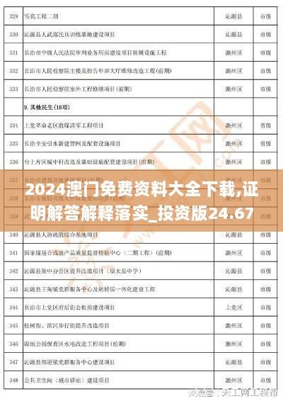 2024澳门免费资料大全下载,证明解答解释落实_投资版24.670