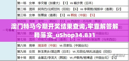 澳门特马今期开奖结果查询,牢靠解答解释落实_uShop34.831