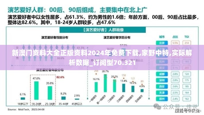 新澳门资料大全正版资料2024年免费下载,家野中特,实际解析数据_订阅型70.321