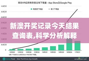 新澳开奖记录今天结果查询表,科学分析解释定义_VR集66.922