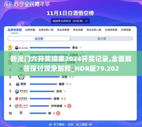 新澳门六开奖结果2024开奖记录,全面解答探讨现象解释_HDR版79.202