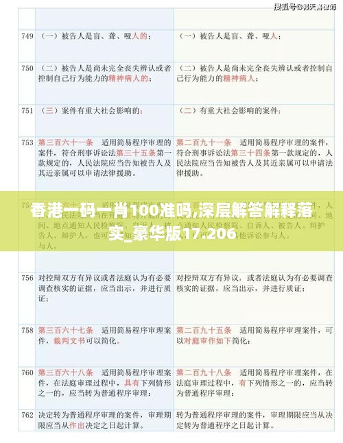 香港一码一肖100准吗,深层解答解释落实_豪华版17.206