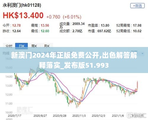 新澳门2024年正版免费公开,出色解答解释落实_发布版51.993