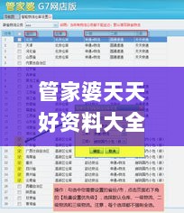 管家婆天天好资料大全,现时解答解释落实_Mixed96.621