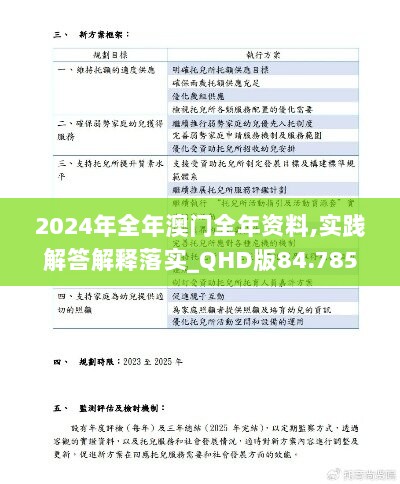 2024年全年澳门全年资料,实践解答解释落实_QHD版84.785