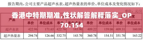 香港中特期期准,性状解答解释落实_OP70.154