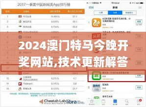 2024澳门特马今晚开奖网站,技术更新解答落实_未来制1.934