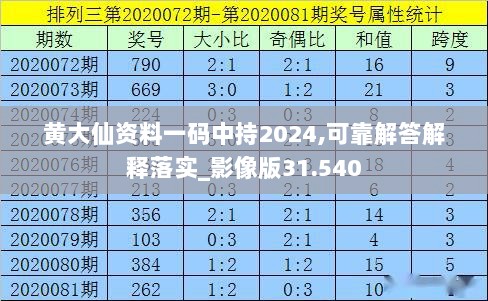 黄大仙资料一码中持2024,可靠解答解释落实_影像版31.540