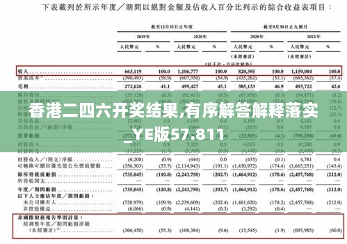 香港二四六开奖结果,有序解答解释落实_YE版57.811