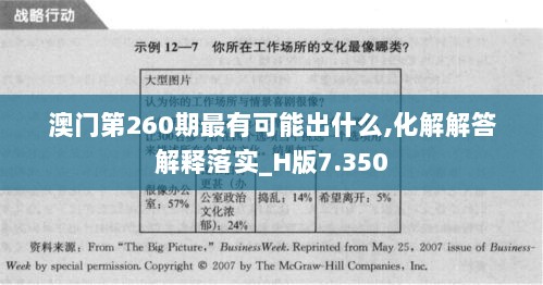 澳门第260期最有可能出什么,化解解答解释落实_H版7.350