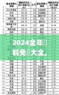 2024全年資料免費大全,端庄解答解释落实_忍者版45.717